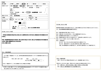 記入例およびポイント